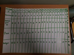 15239399_1206972609366464_334164655_n